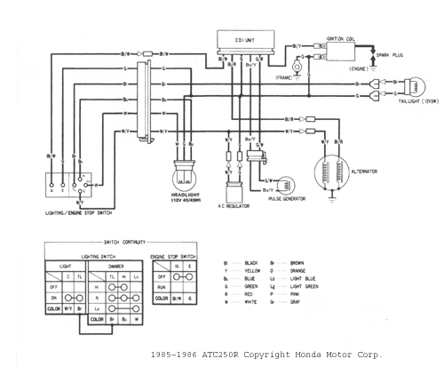 1985, 1986 250R wiring